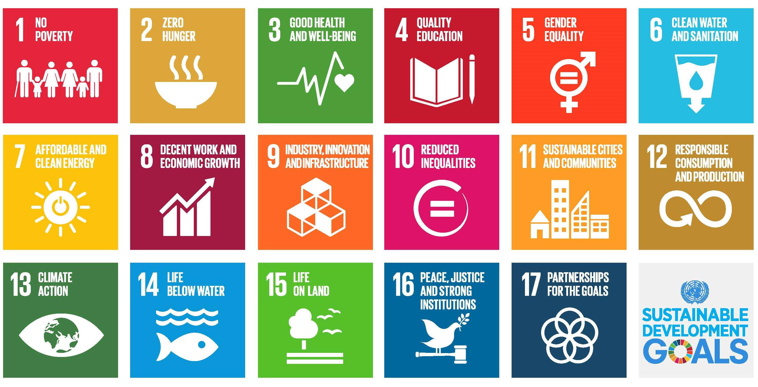 The SDGS aim to provide a global shared blueprint for peace and prosperity for people and the planet.