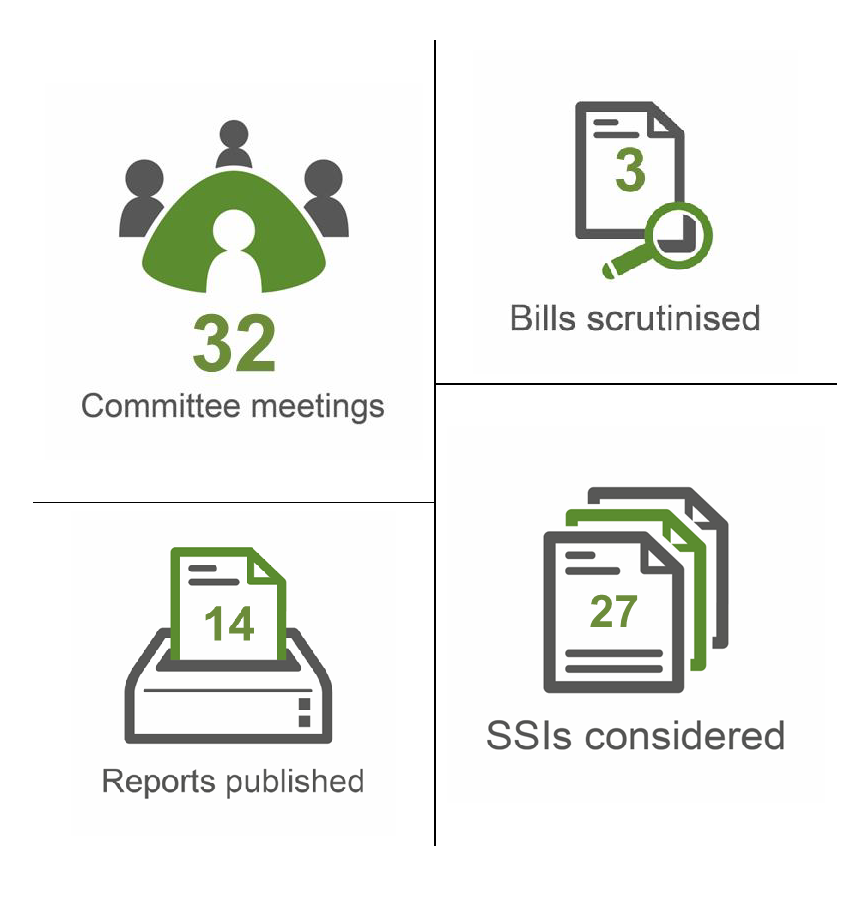 Annual report of the Rural Affairs and Islands Committee 2023-24 ...